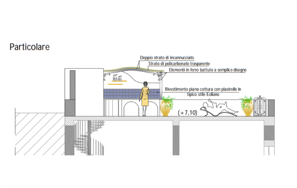 Arredamento lastrico solare